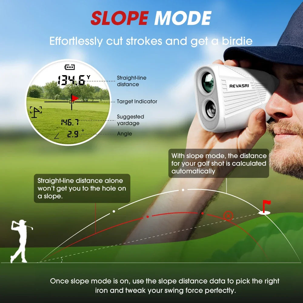 Mini Golf Rangefinder - 1300yd Slope & Magnetic Mount