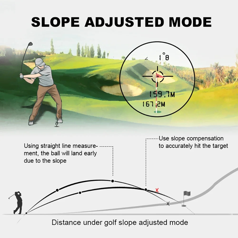 Golf Laser Rangefinder with Slope & Flag Lock